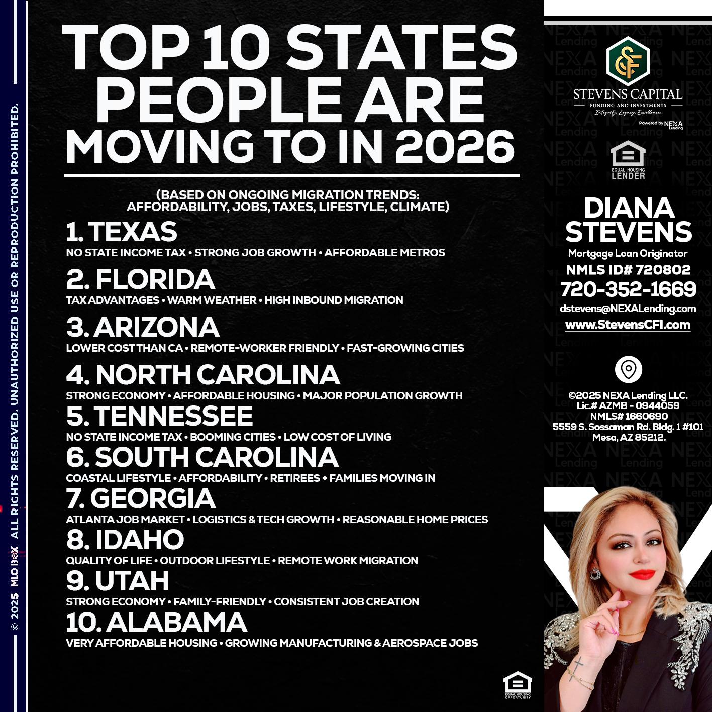 top 10 - Diana Stevens -Mortgage Loan Originator