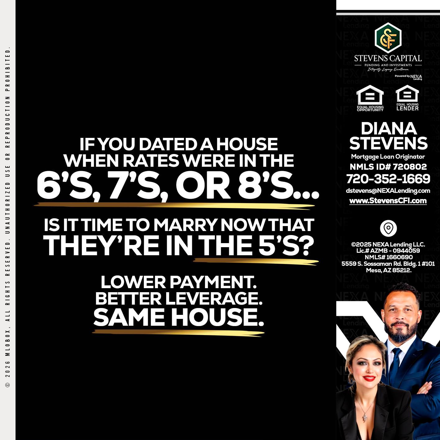 if you dated a house - Diana Stevens -Mortgage Loan Originator
