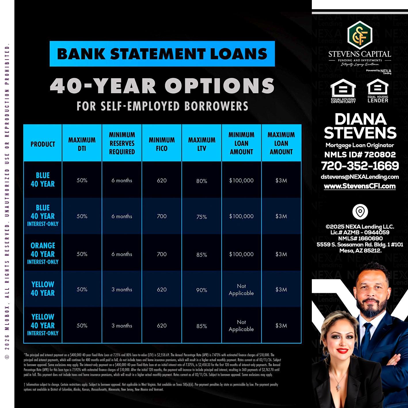 40 YR. OPTIONS - Diana Stevens -Mortgage Loan Originator