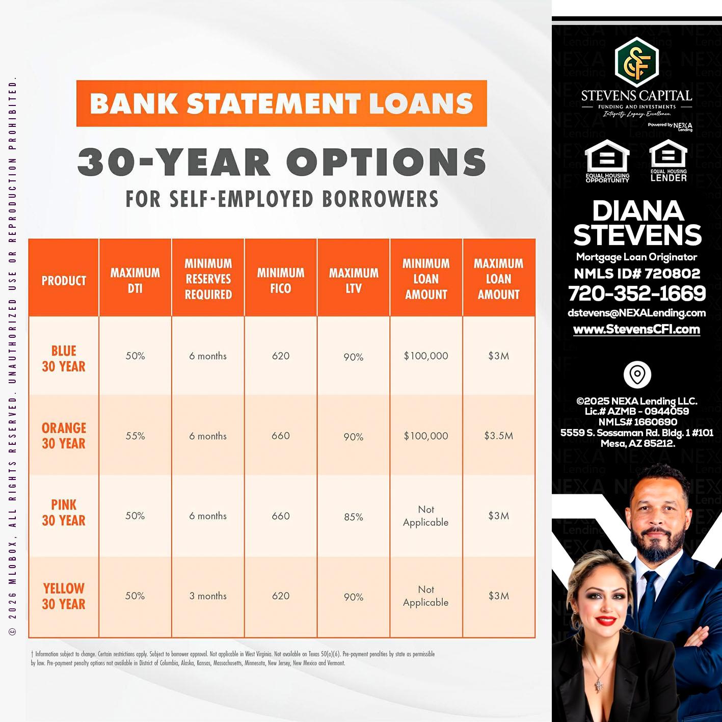 30 YEARS OPTIONS - Diana Stevens -Mortgage Loan Originator