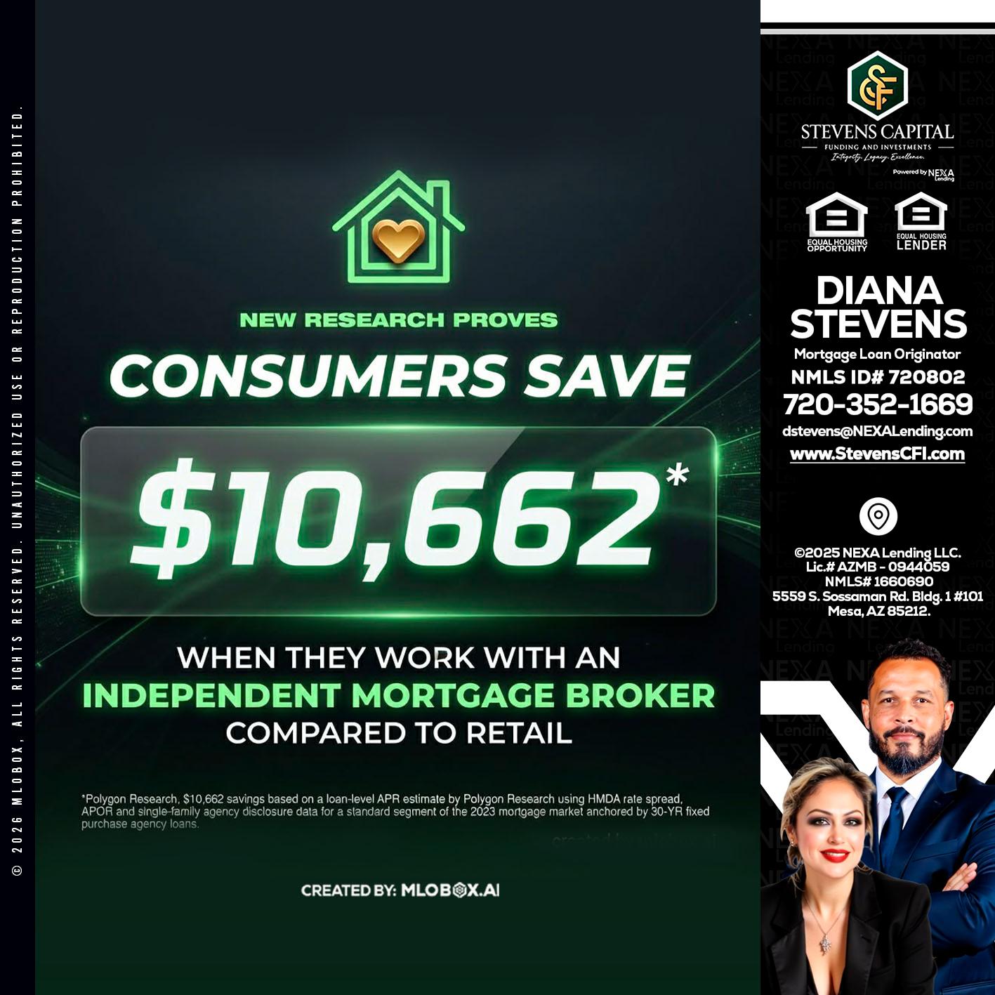 10,662 - Diana Stevens -Mortgage Loan Originator