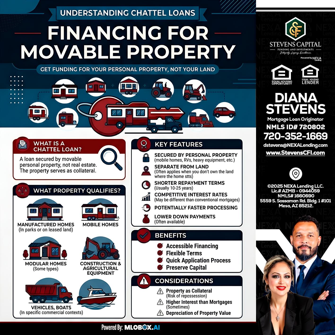 Chattel Loans - Diana Stevens -Mortgage Loan Originator