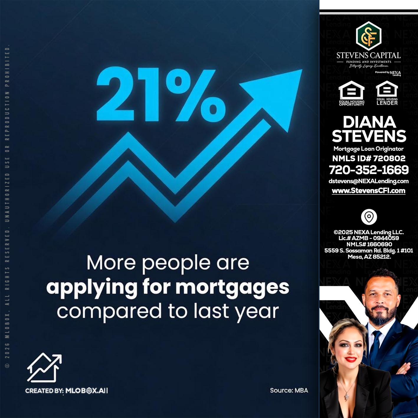 21% - Diana Stevens -Mortgage Loan Originator