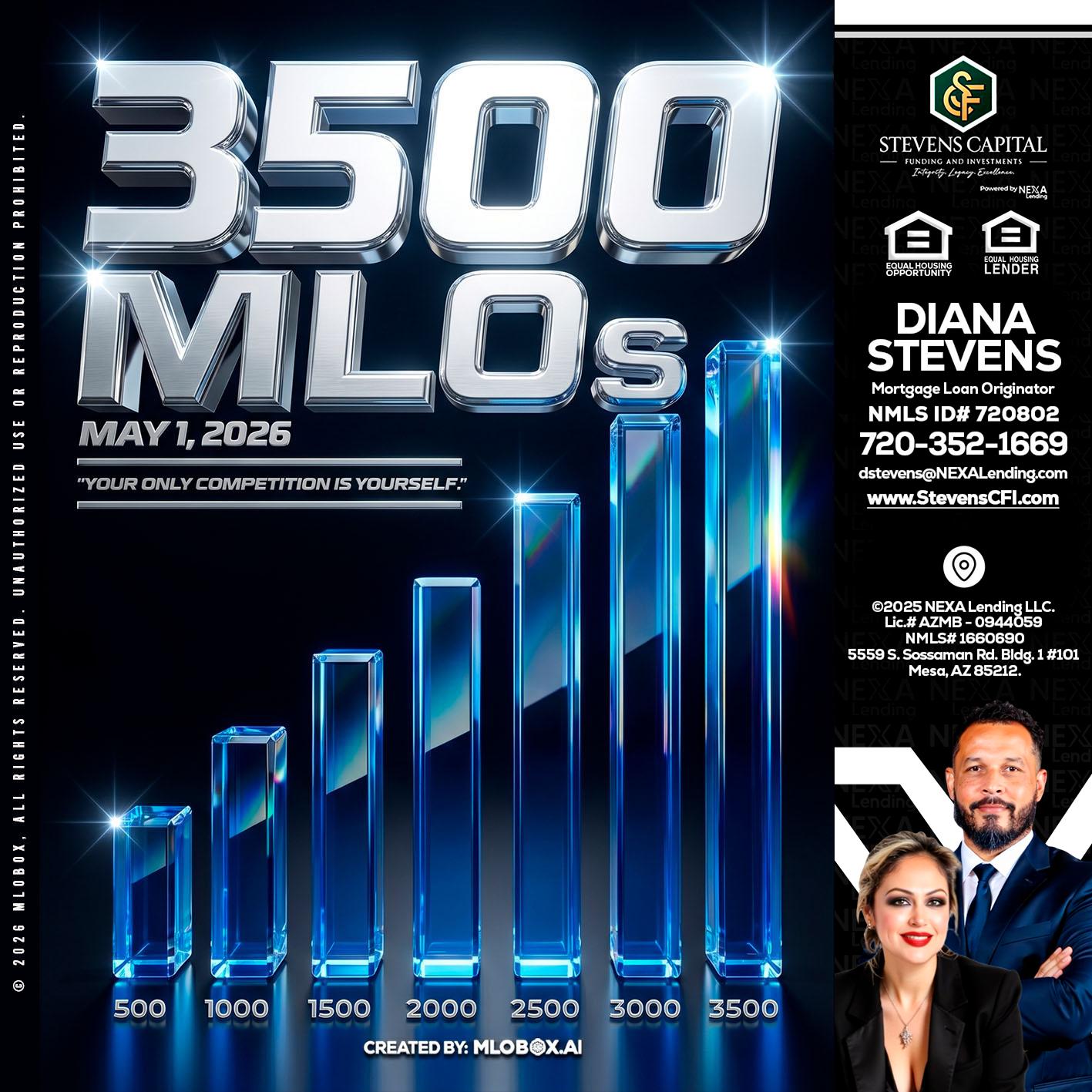 3500 MLOs - Diana Stevens -Mortgage Loan Originator