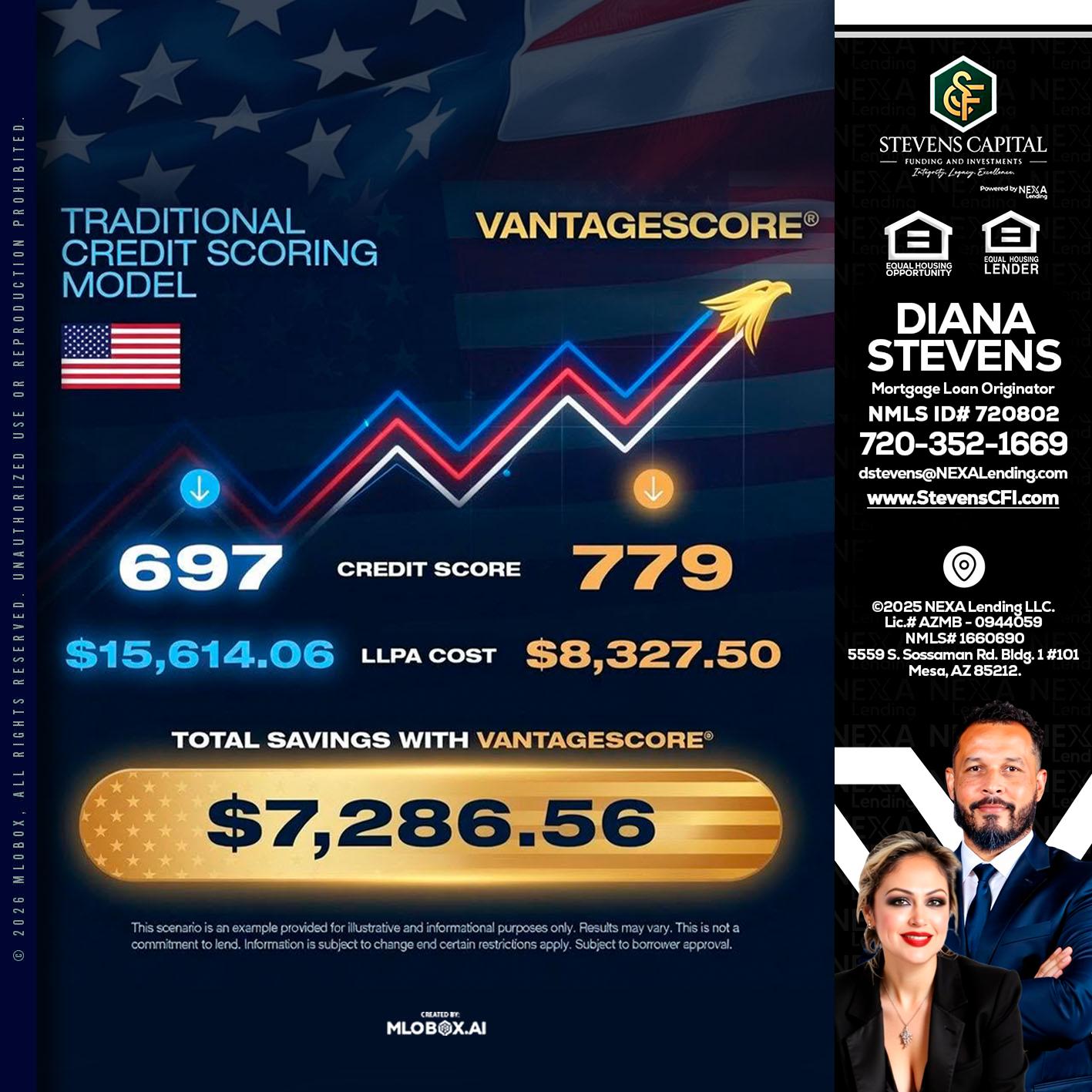 7,286.56 - Diana Stevens -Mortgage Loan Originator