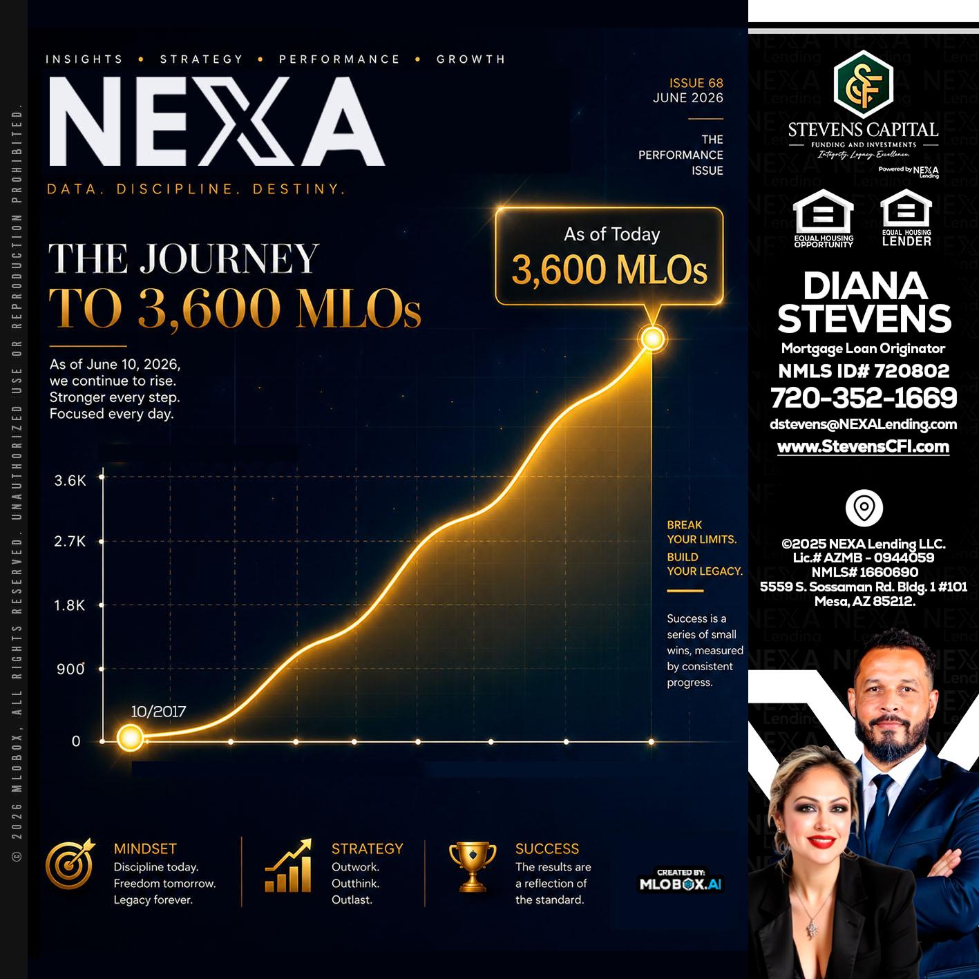 NEXA 3.6K - Diana Stevens -Mortgage Loan Originator