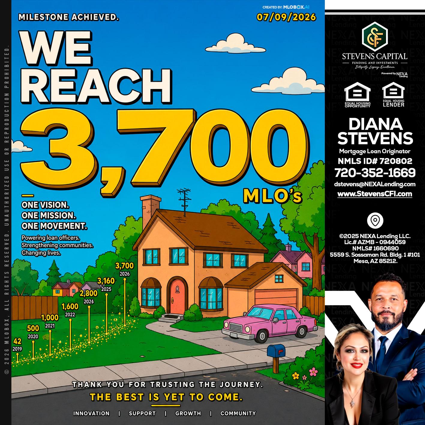 3,700 MLO's - Diana Stevens -Mortgage Loan Originator