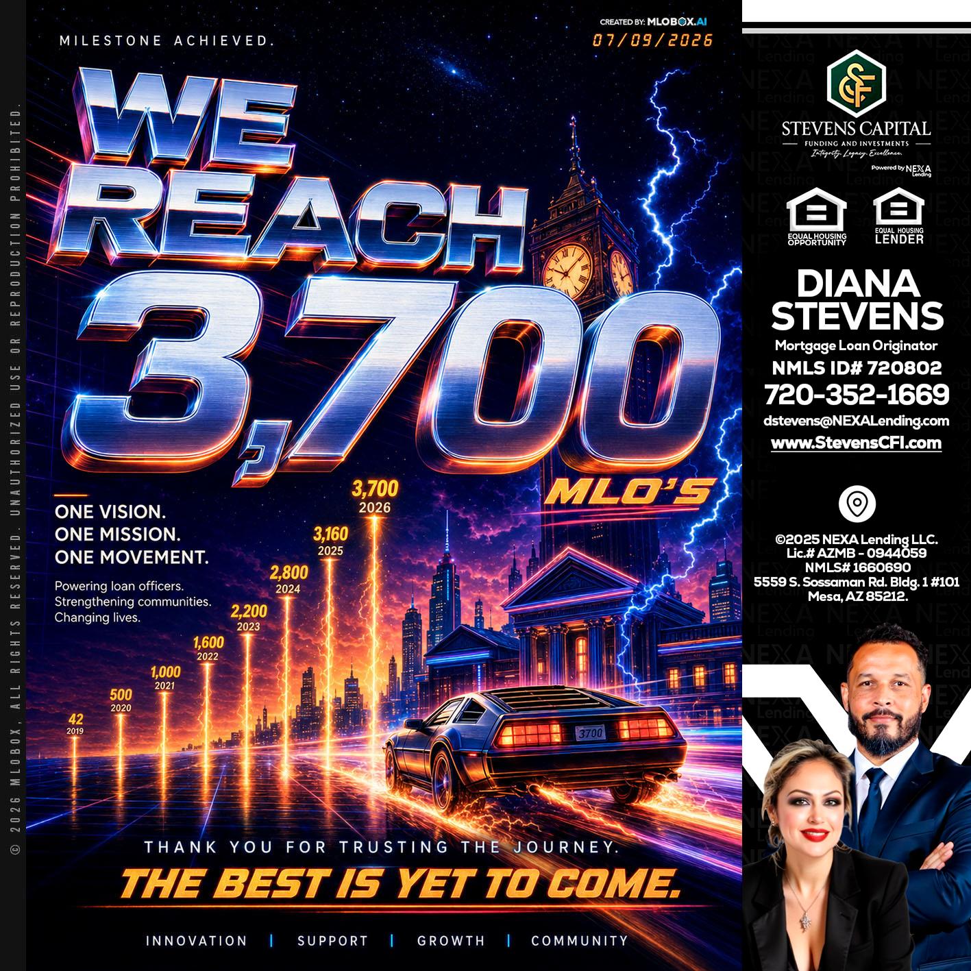 3700 MLOs - Diana Stevens -Mortgage Loan Originator