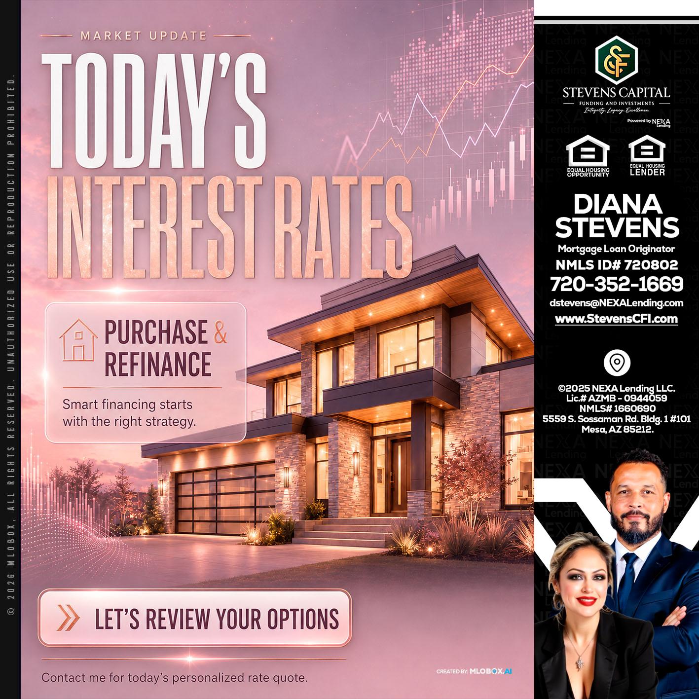 todays interest rates - Diana Stevens -Mortgage Loan Originator