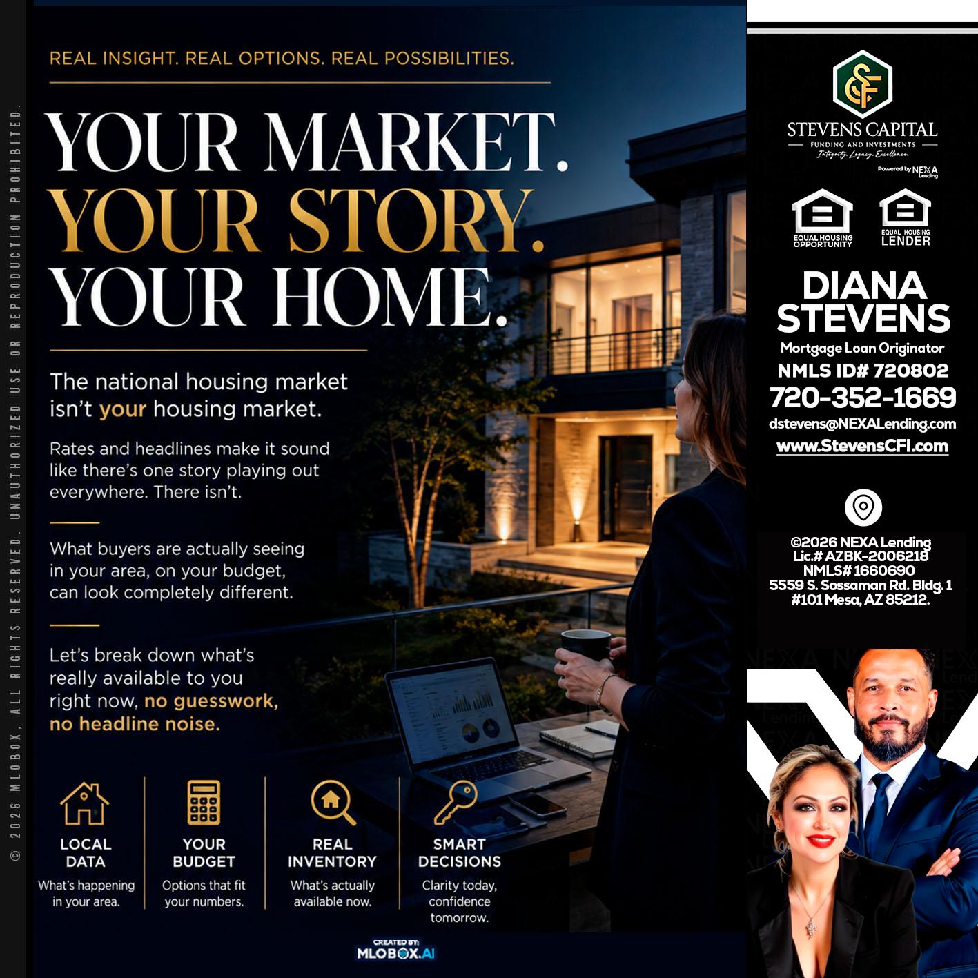 your market - Diana Stevens -Mortgage Loan Originator