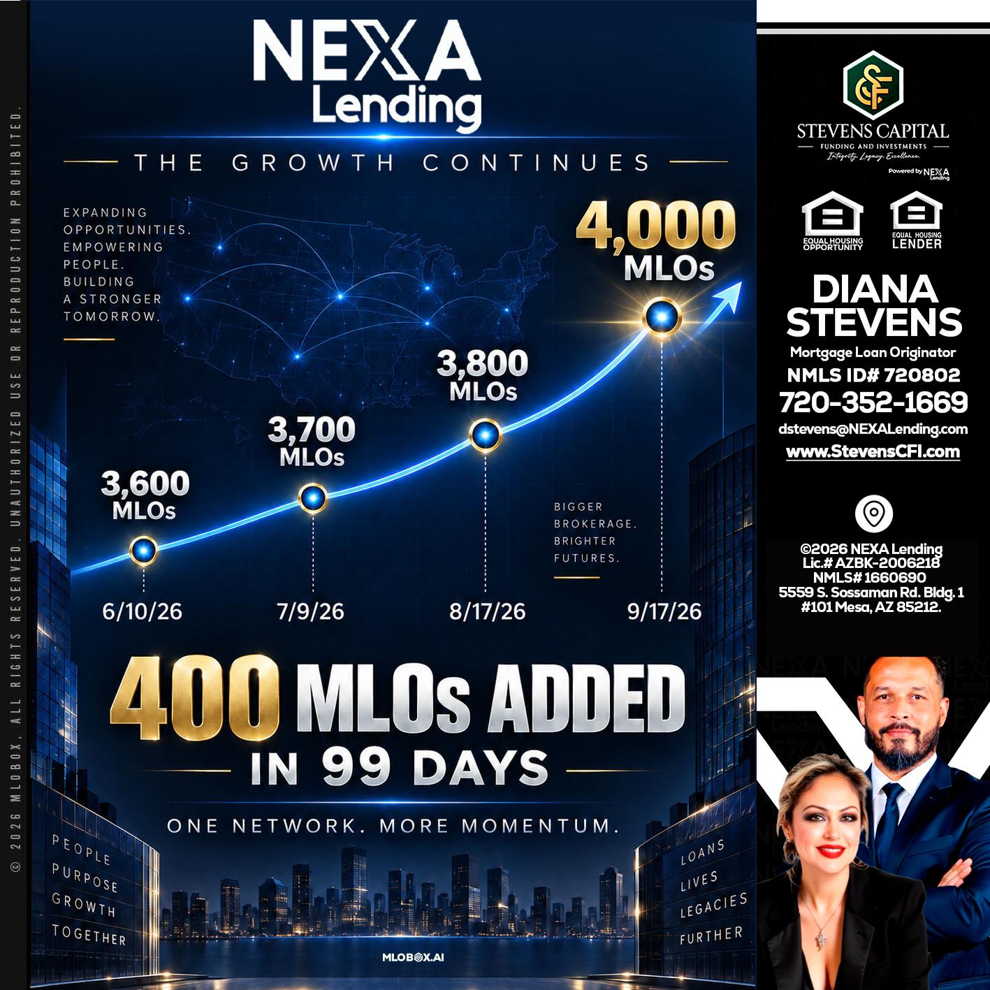 NEXA Lending 4000 MLOs - Diana Stevens -Mortgage Loan Originator