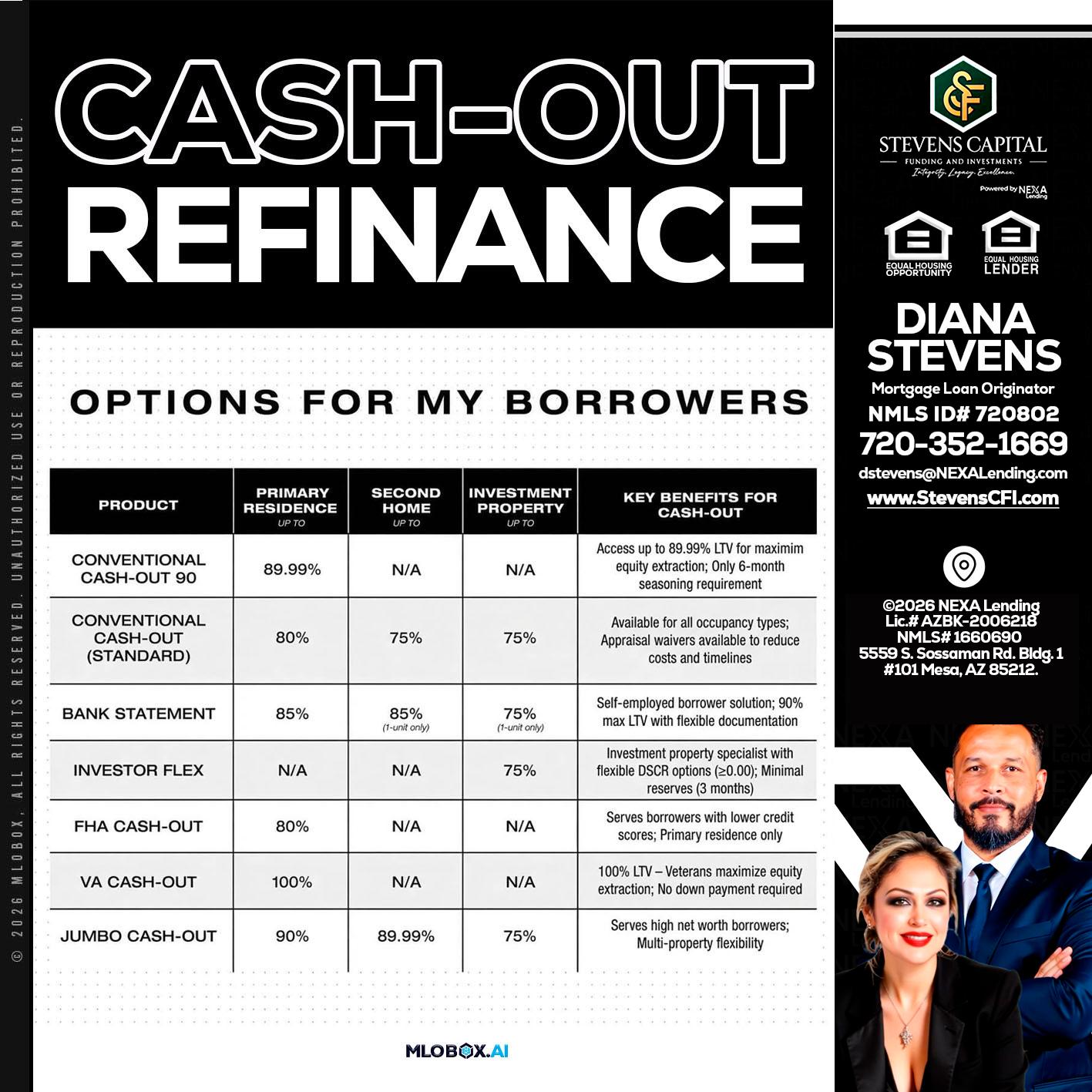 CASH OUT - Diana Stevens -Mortgage Loan Originator
