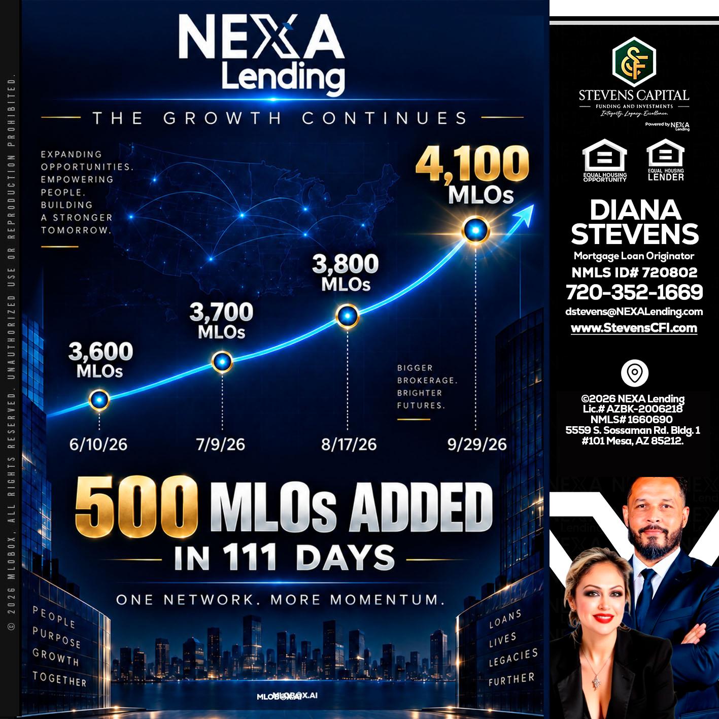 4,100 MLOs - Diana Stevens -Mortgage Loan Originator